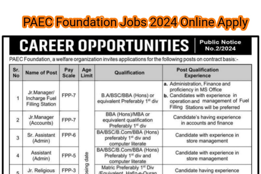 PAEC Foundation Jobs 2024 Online Apply